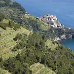 Casa Di Greta