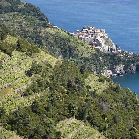 Casa Di Greta